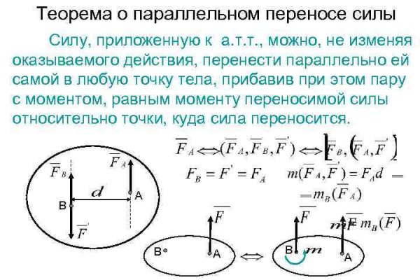 Mega зеркало сайта